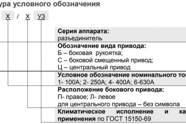 Как пополнить баланс на кракене